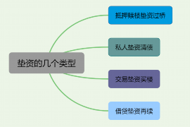 永新贷款清欠服务